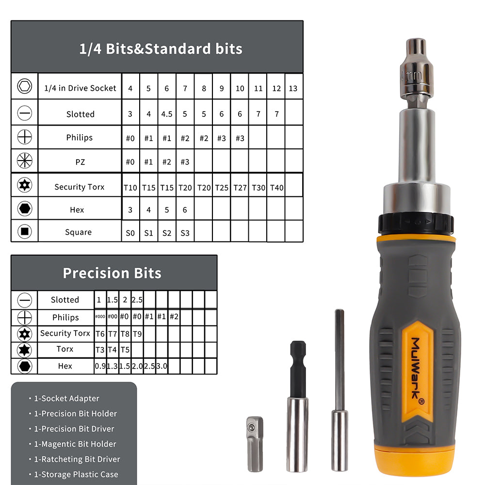 77 Pieces Ratchet Screwdriver Set with Case-2
