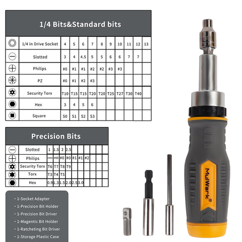 77 Pieces Ratchet Screwdriver Set with Case-2
