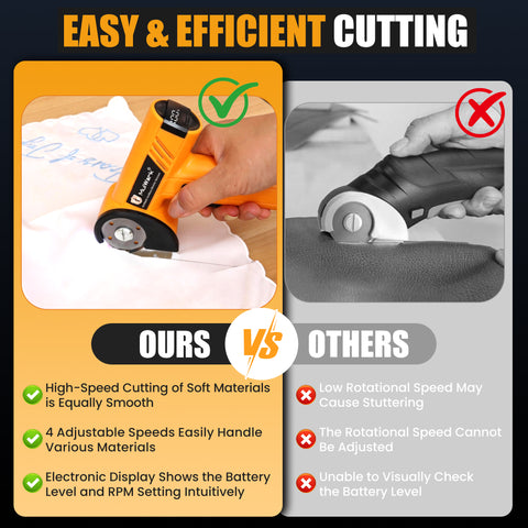 Mulwark Cardboard Cutter Electric, 4.2V Electric Scissors Cordless LED Display, Includes 2 Spare Blades, 4-Speed Electric Box Cutter for Cardboard, Carpet, Plastic, Leather, Portable Cutting Tool