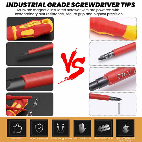 13-Piece Premium CR-V Insulated Screwdriver Set