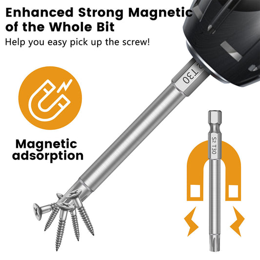 Security Torx Bit Set-1